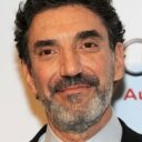 Chuck Lorre